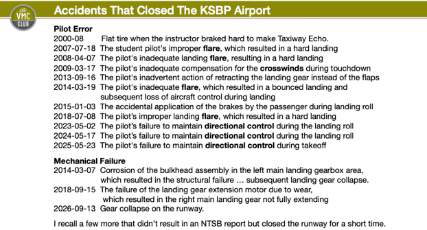 KSBP Runway Closures